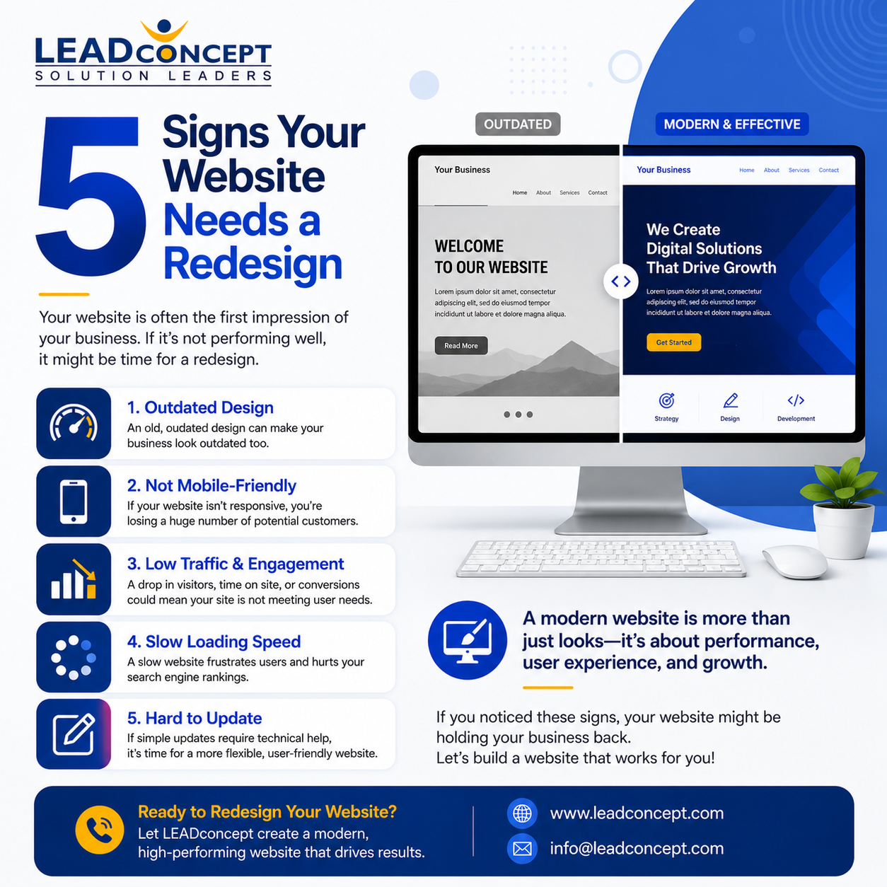 website redesign services