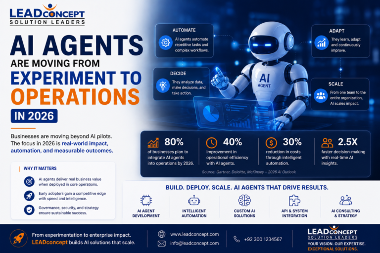 AI Agents